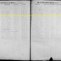 1868 birth record of Willis Spellman, Bradford, Vermont