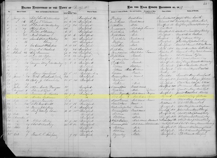 1879 death record of Martin Spellman (1792), Bradford, Vermont